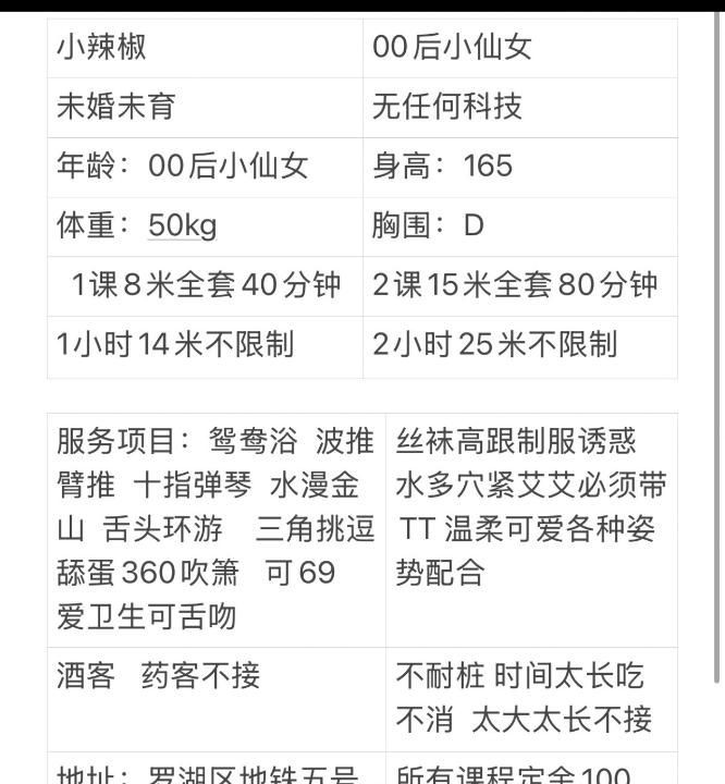 罗湖嫩妹小辣椒